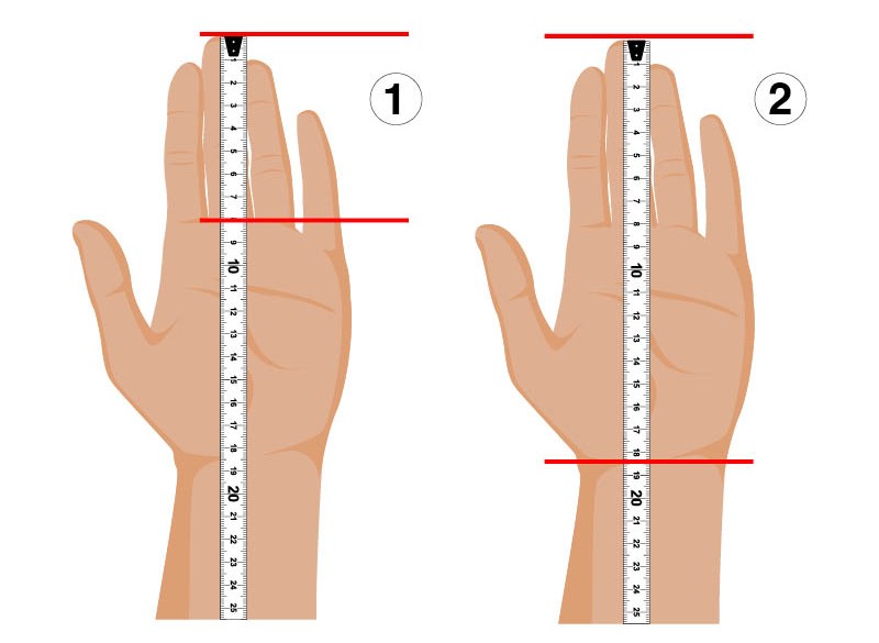 how to measure your hand